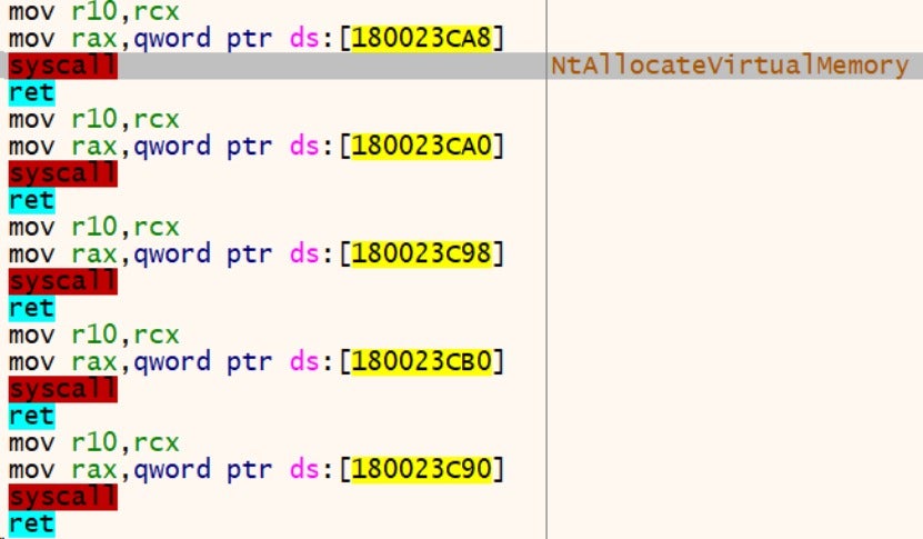 An Analysis Of The Bablock Aka Rorschach Ransomware